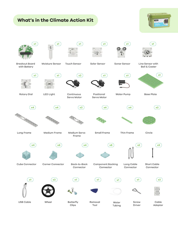 Climate Action Kit Class Set of 10 - Chooze